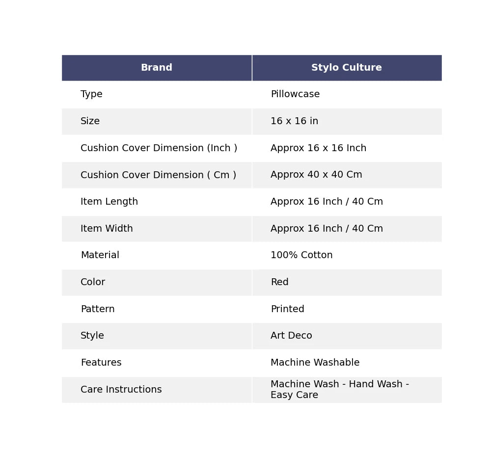 Indian Cotton Sofa Pillow Covers Cases Maroon 16 x 16 Printed Mandala Set Of 2