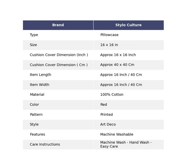 Indian Cotton Sofa Pillow Covers Cases Maroon 16 x 16 Printed Mandala Set Of 2